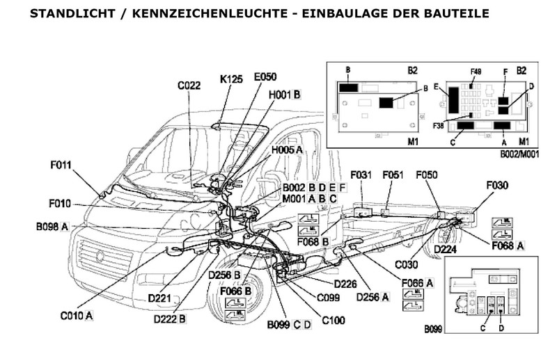 Anschlussplan Bordnetz Landstrom Citroen Jumper 250 - Wohnmobil Forum Seite  1