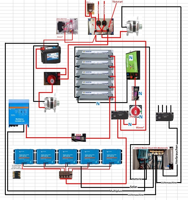 Schaltplan Lichtmaschine Mitsubishi